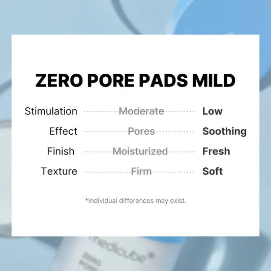 Medicube Zero Pore Pad