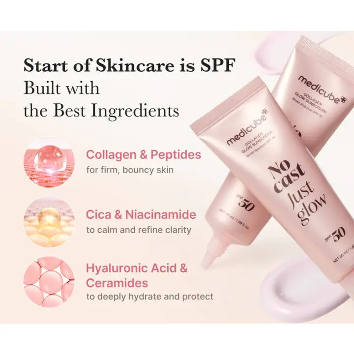 Medicube No Cast Just Glow Collagen Sunscreen Spf 50