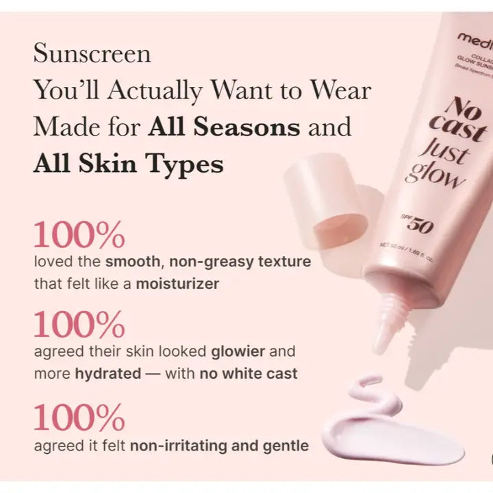 Medicube No Cast Just Glow Collagen Sunscreen Spf 50
