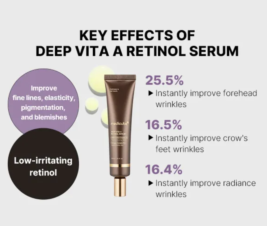 MEDICUBE Deep Vita A Retinol Serum 30ml