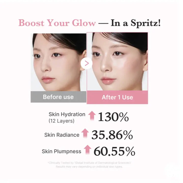 Medicube Pdrn Pink Collagen Glow Jelly Mist Serum